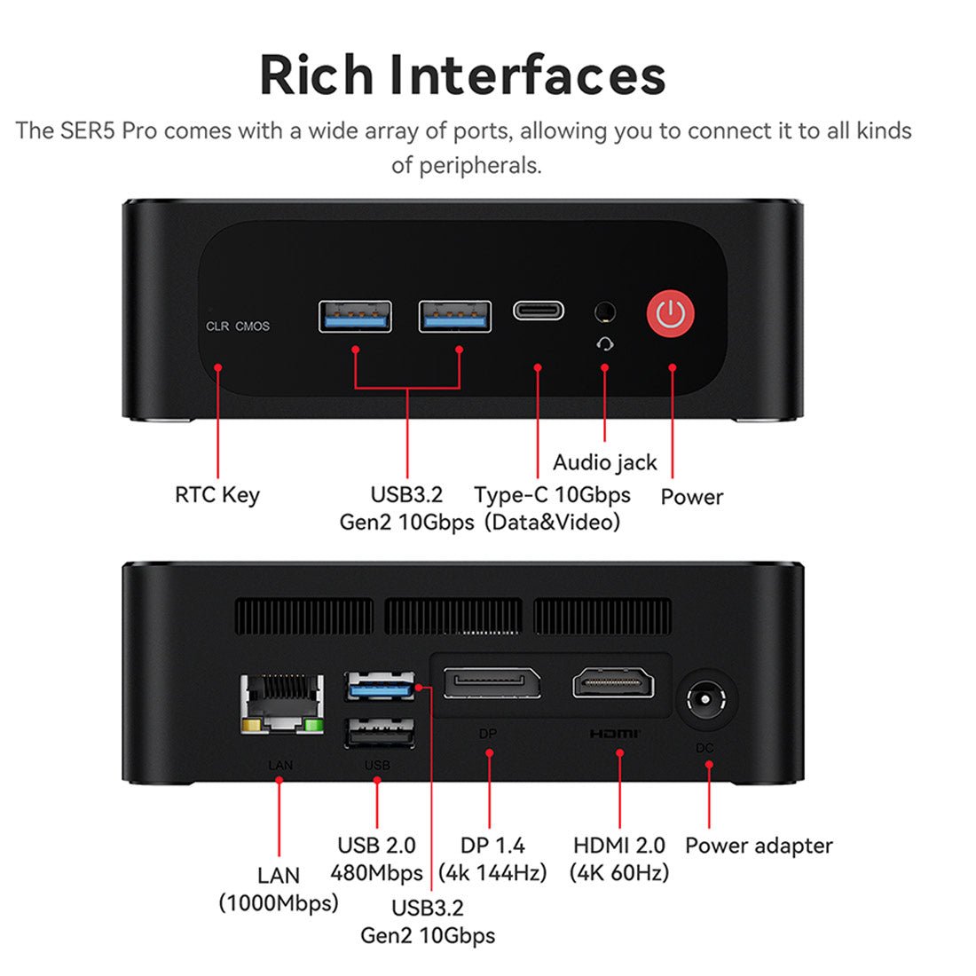 LITNXT-Beelink SER5 PRO 5700U Gaming Mini PC Computer-25