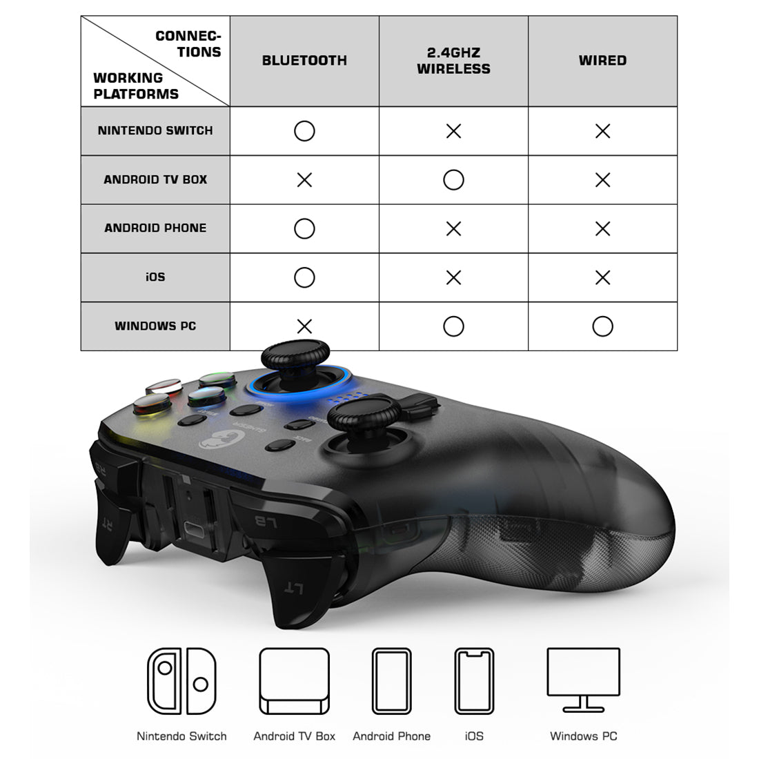 litnxt-GAMESIRT4ProWirelessGamepad-10