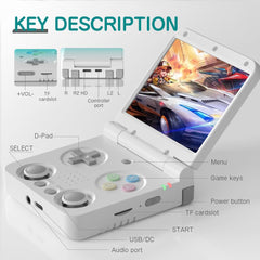 The Latest Miyoo Flip Retro Handheld Game Console